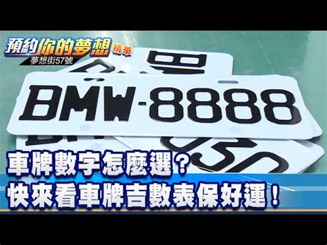 車牌迷信|【台灣車牌吉凶】車牌號碼吉凶大解析！手機號碼也適用，快來找。